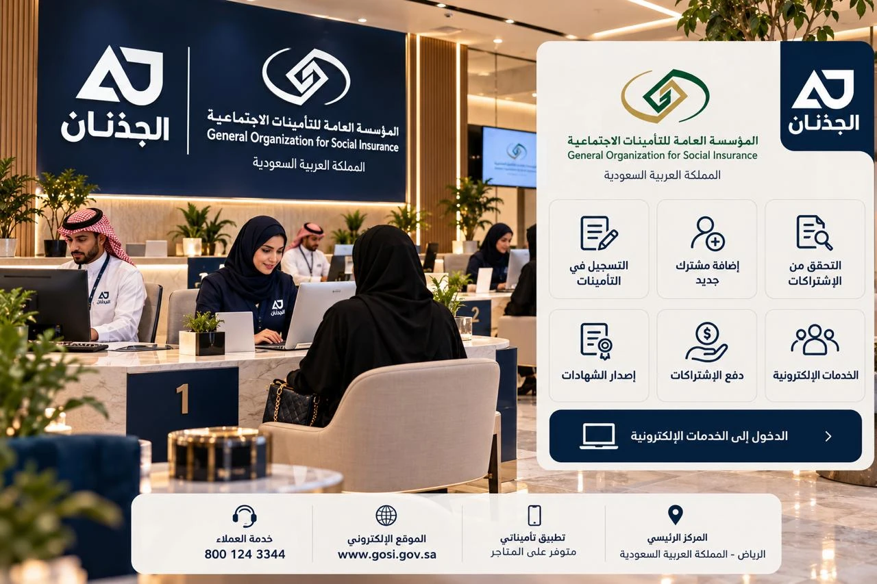 المؤسسة العامة للتأمينات الاجتماعية
